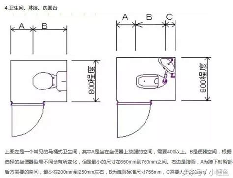 下面尺寸|最全自测 